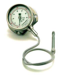 CTG6,Melt,Pressure,Gauge,ONEhalf20